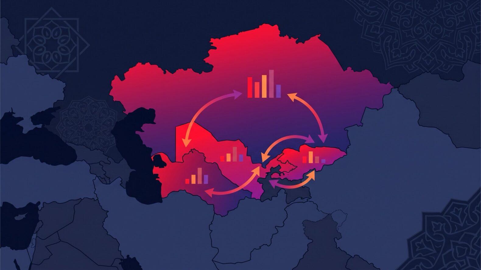 Арбитраж трафика в Центральной Азии 2026: сравнение ГЕО Казахстан, Узбекистан, Кыргызстан, Таджикистан